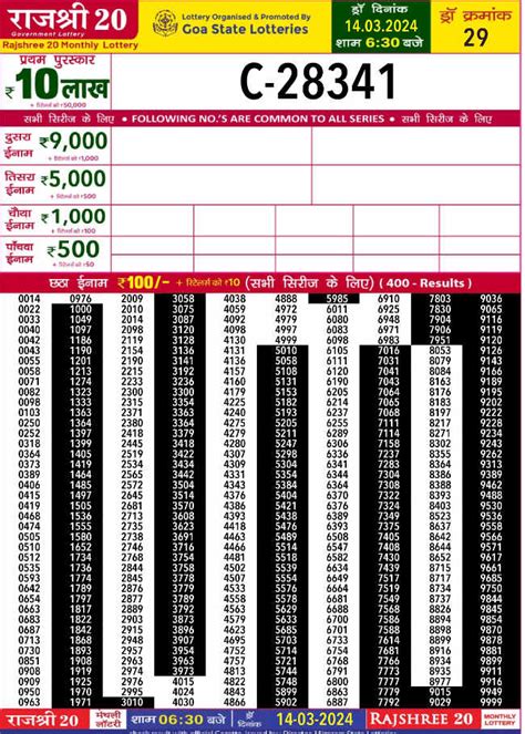 Goa Rajshree 20 Monthly Lottery Result 14.3.2024 (6:30 PM).